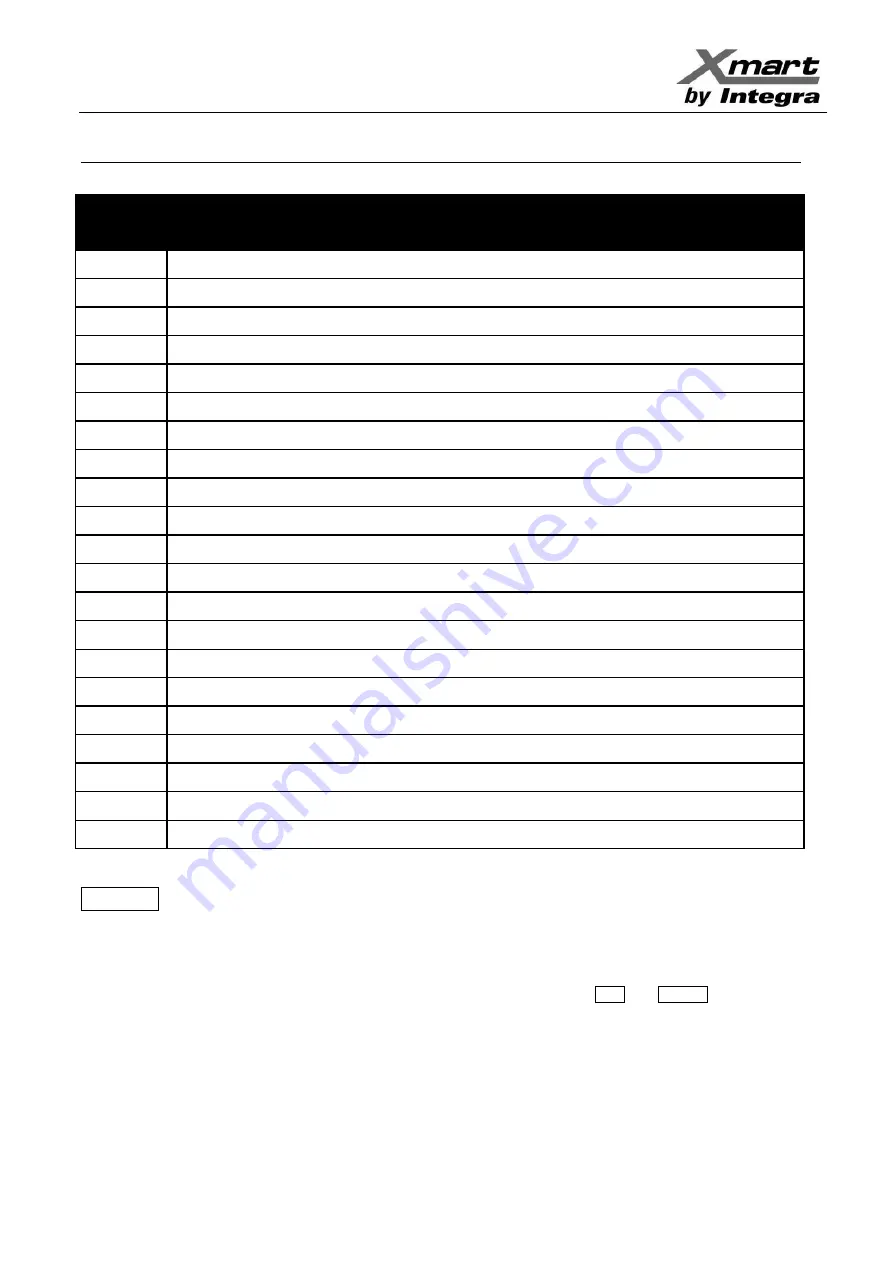 Integra Xmart OPTIMA-31 10K User Manual Download Page 45