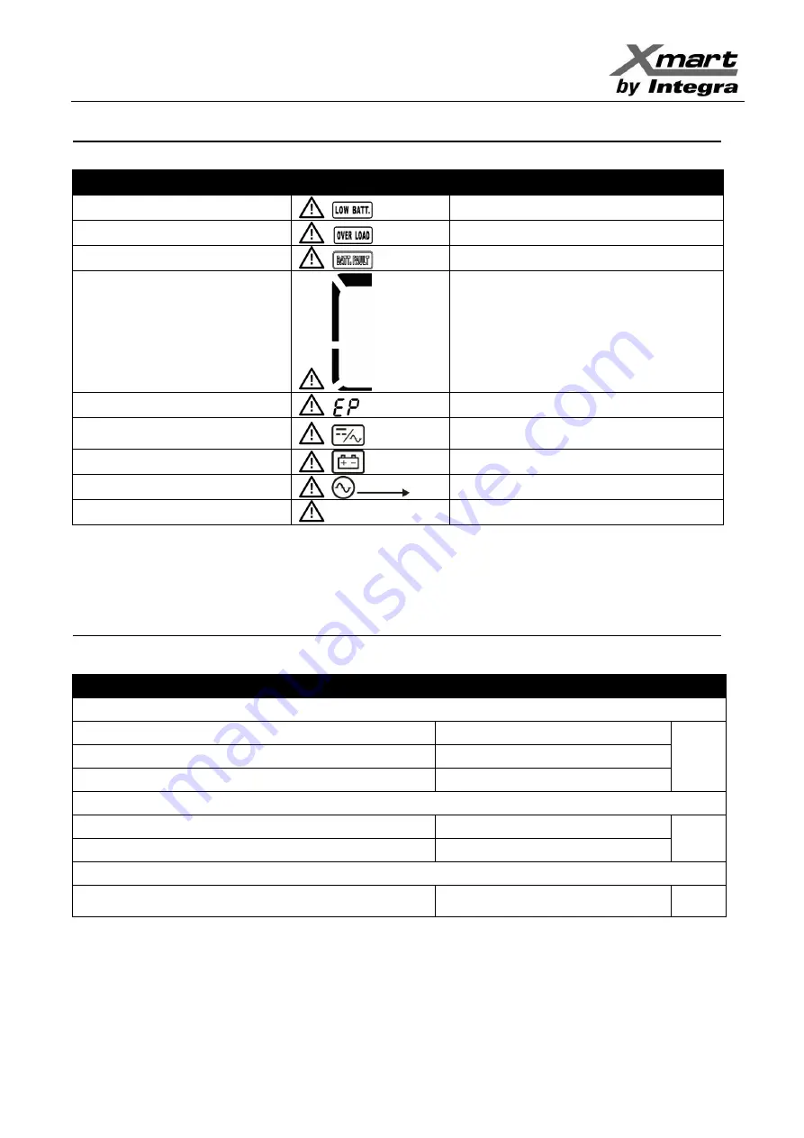 Integra Xmart OPTIMA-31 10K User Manual Download Page 46