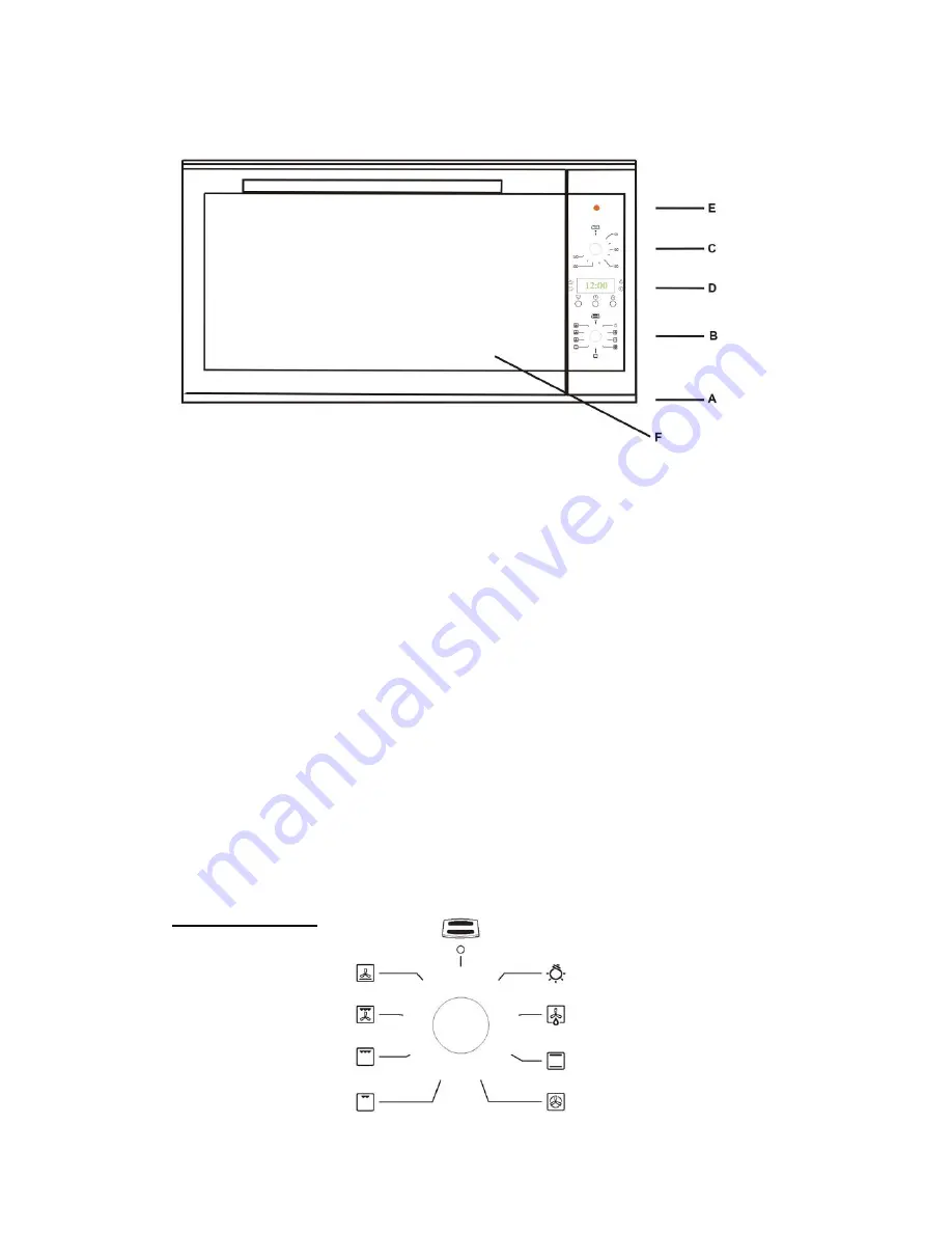 Integrated Appliance group AOM9SE2 Installation And Operation Manual Download Page 3