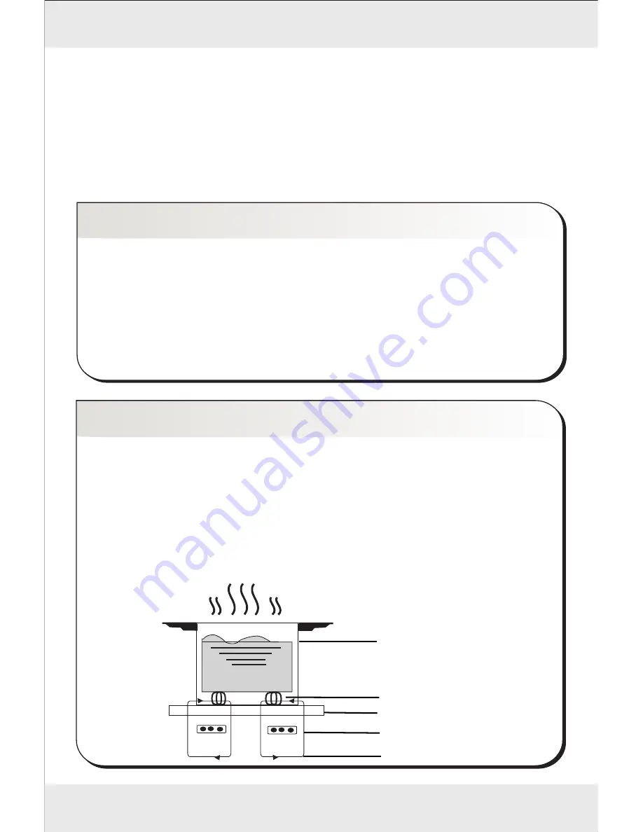 Integrated Appliance group ICI6GE2 Installation And Operation Manual Download Page 2