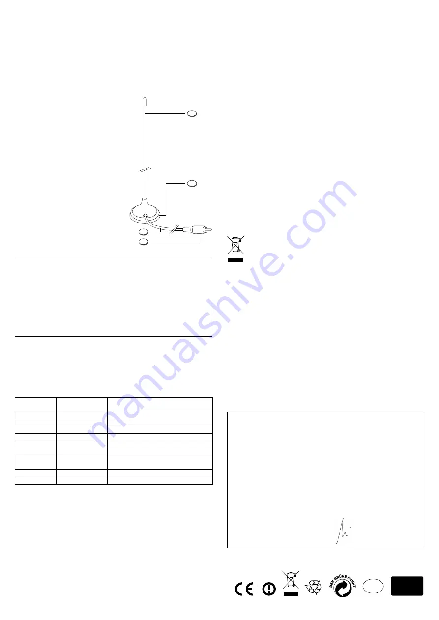 Intek CBM-450 Manual Download Page 2