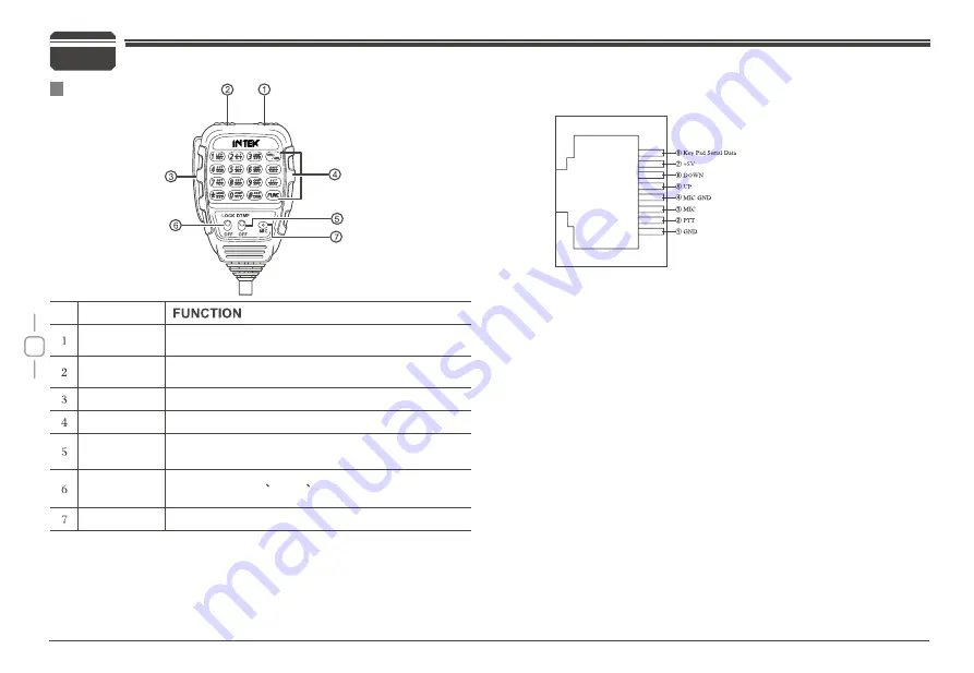 Intek HR-200S Скачать руководство пользователя страница 16