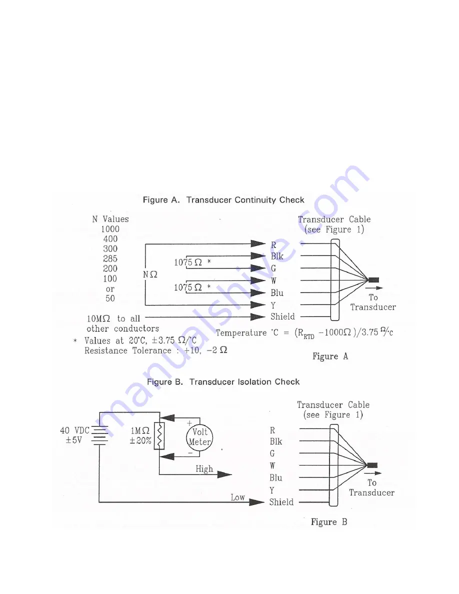 Intek Rheotherm 100FS Manual Download Page 11