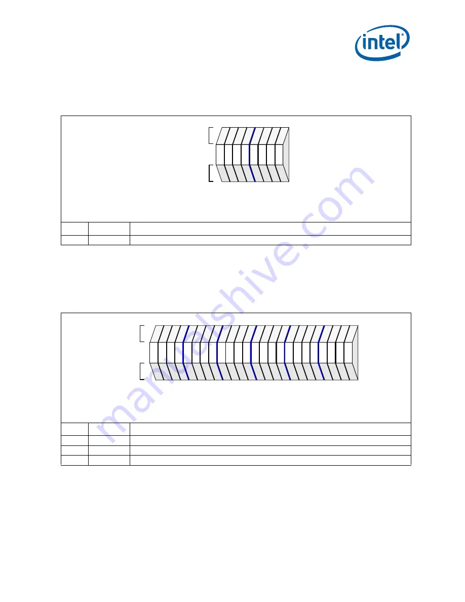 Intel 413808 I/O Developer'S Manual Download Page 151