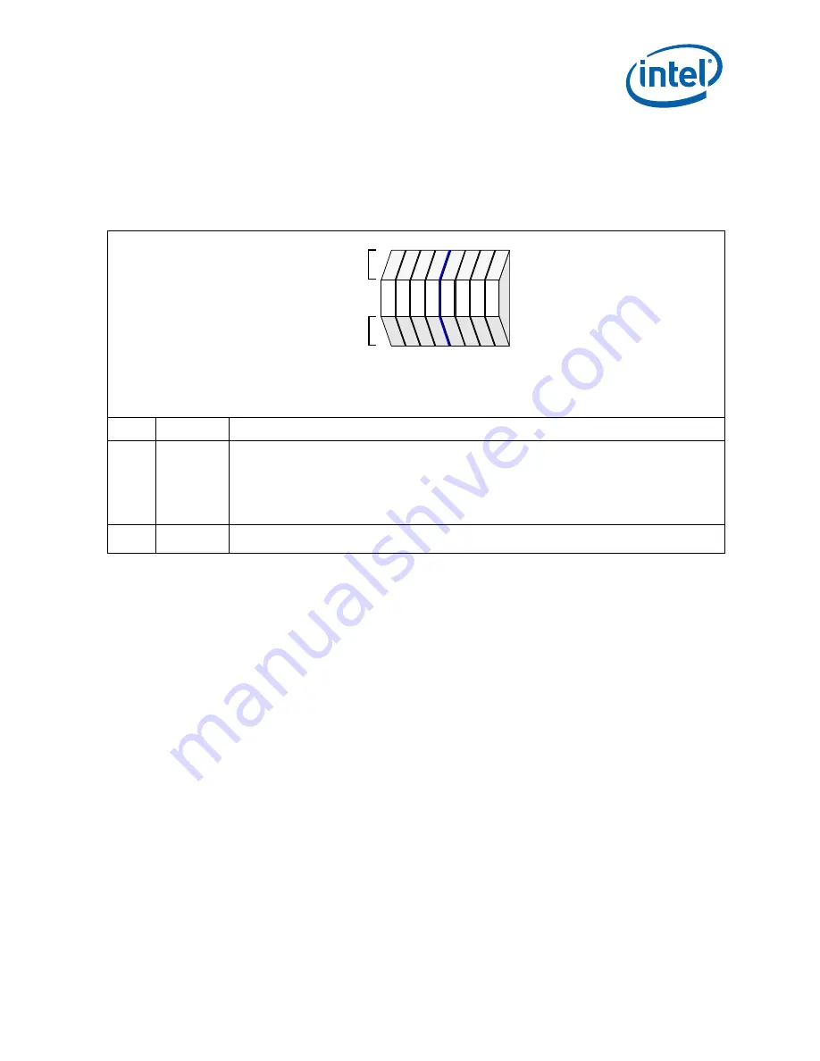 Intel 413808 I/O Developer'S Manual Download Page 153