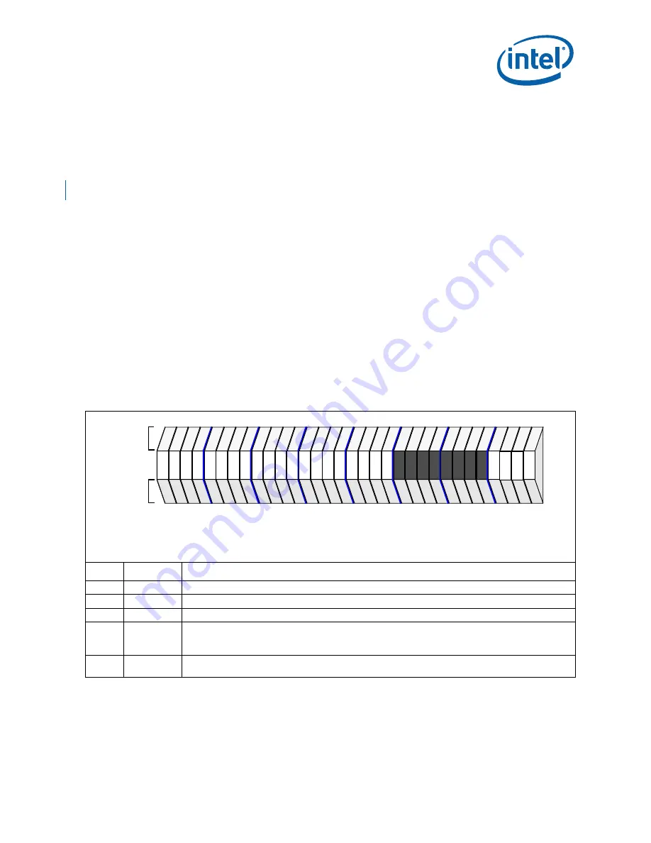 Intel 413808 I/O Developer'S Manual Download Page 157