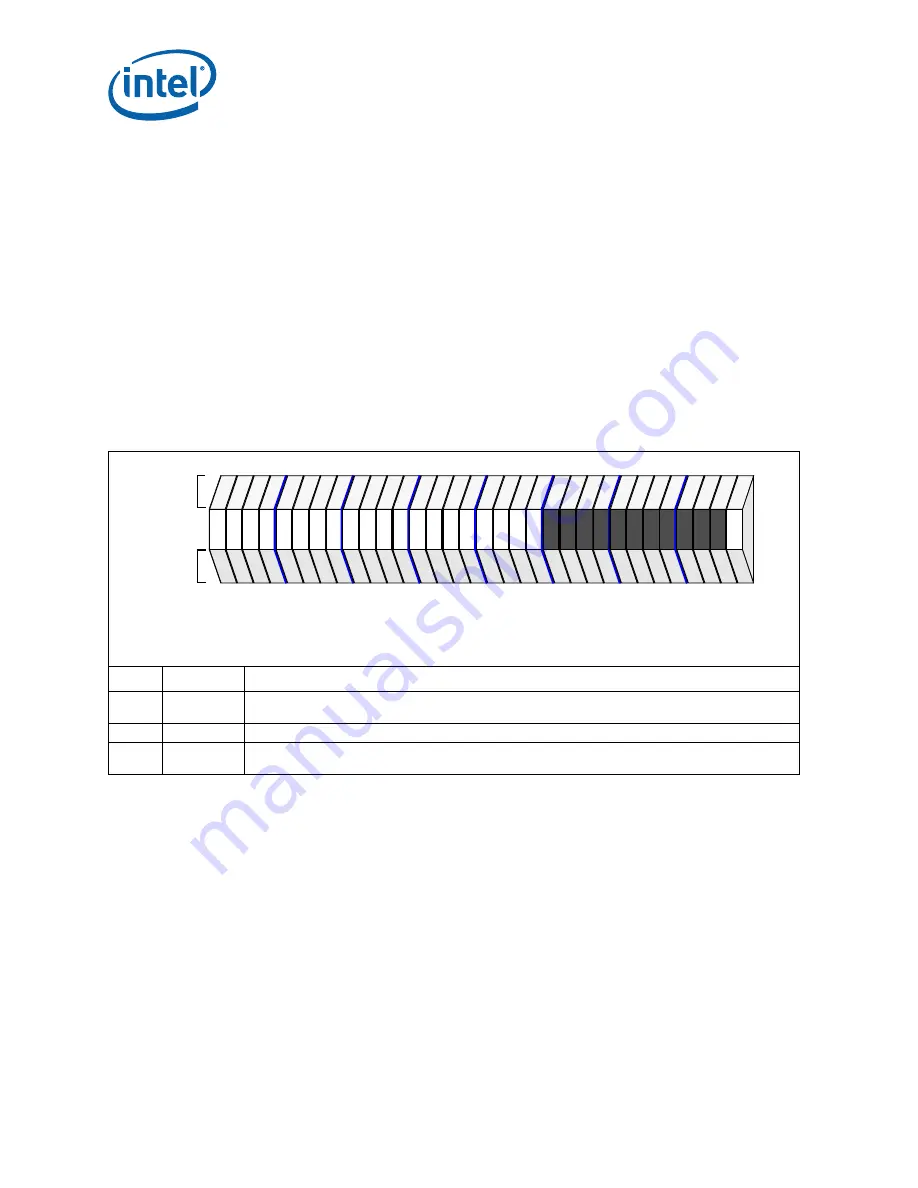 Intel 413808 I/O Developer'S Manual Download Page 162