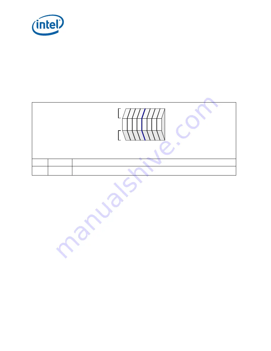 Intel 413808 I/O Developer'S Manual Download Page 168