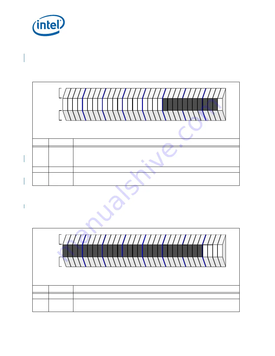 Intel 413808 I/O Developer'S Manual Download Page 170