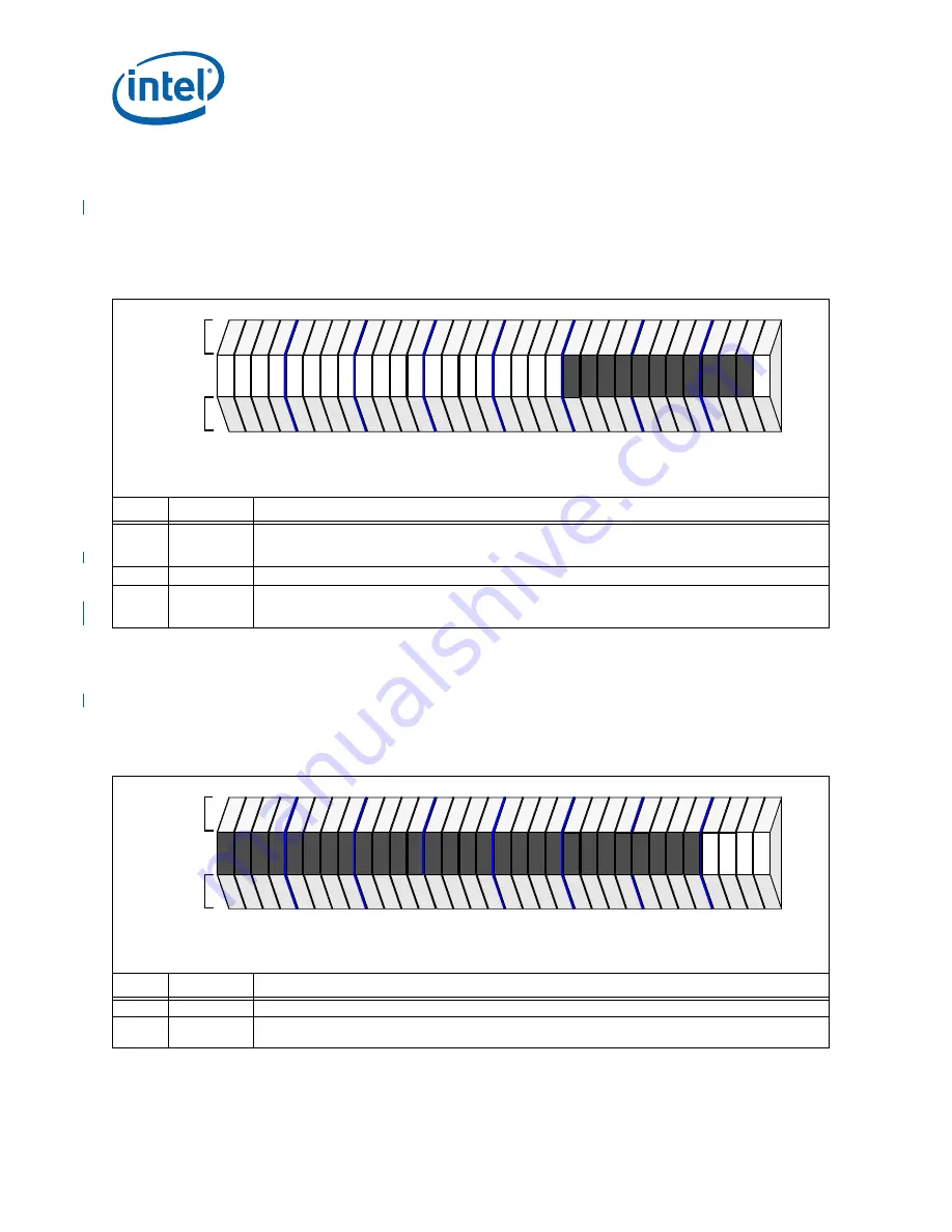 Intel 413808 I/O Developer'S Manual Download Page 176