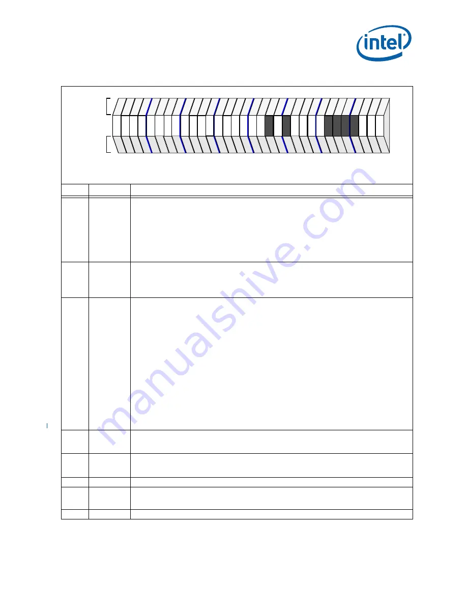 Intel 413808 I/O Developer'S Manual Download Page 179