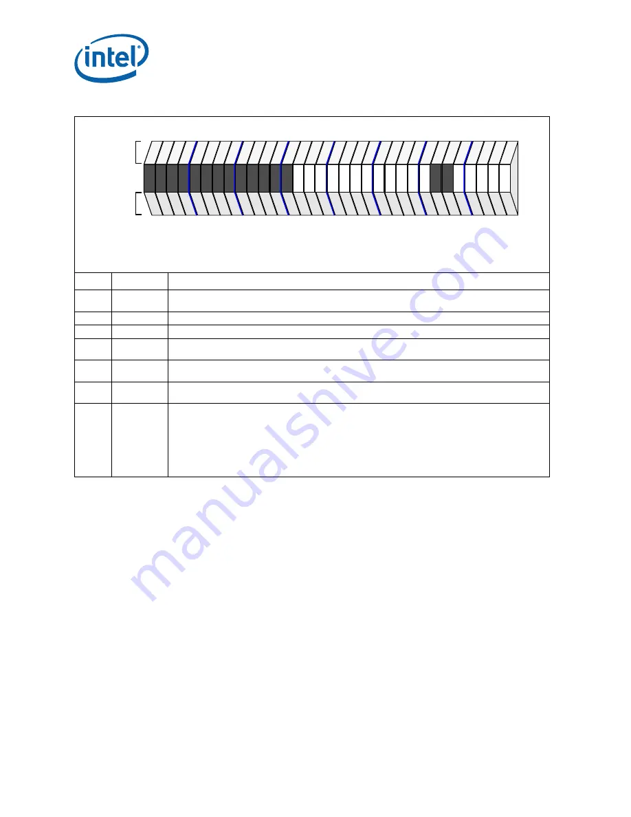 Intel 413808 I/O Developer'S Manual Download Page 182