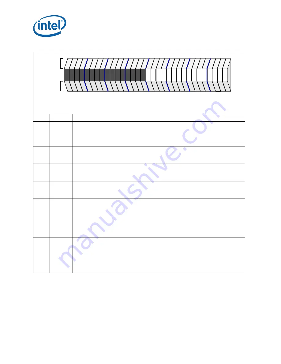 Intel 413808 I/O Developer'S Manual Download Page 184