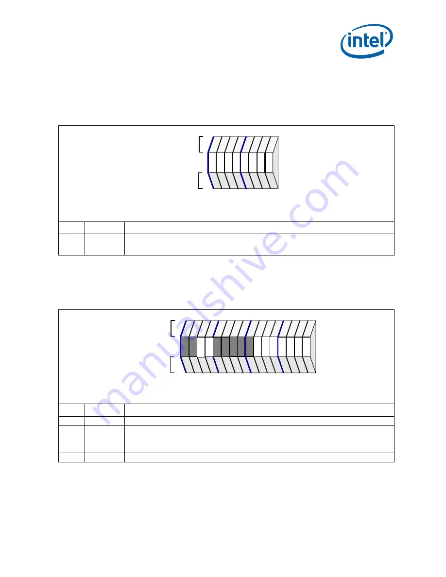 Intel 413808 I/O Developer'S Manual Download Page 191