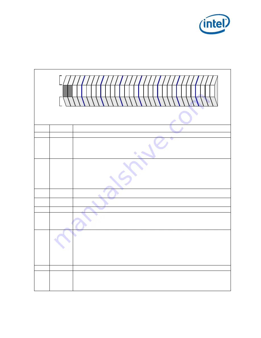 Intel 413808 I/O Developer'S Manual Download Page 193