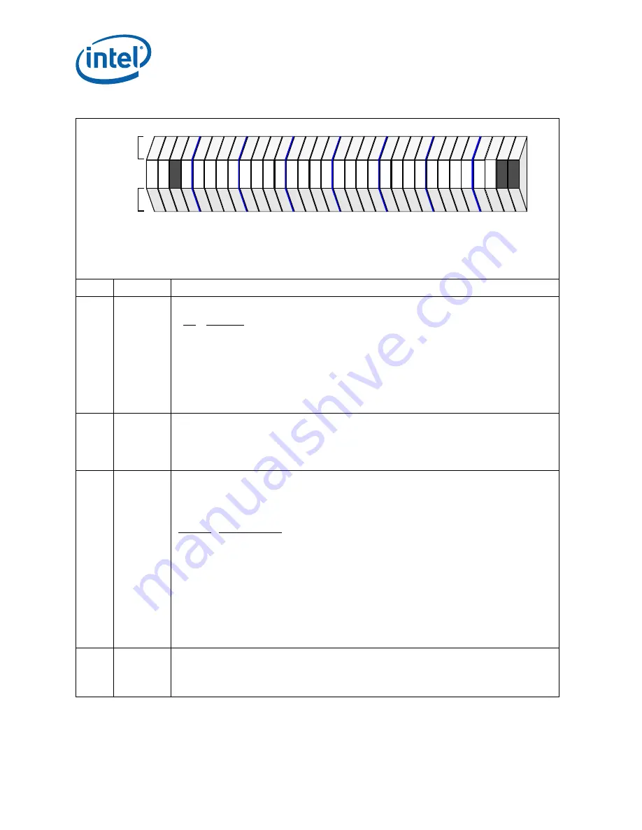 Intel 413808 I/O Developer'S Manual Download Page 196