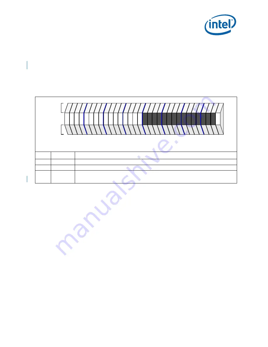 Intel 413808 I/O Developer'S Manual Download Page 209