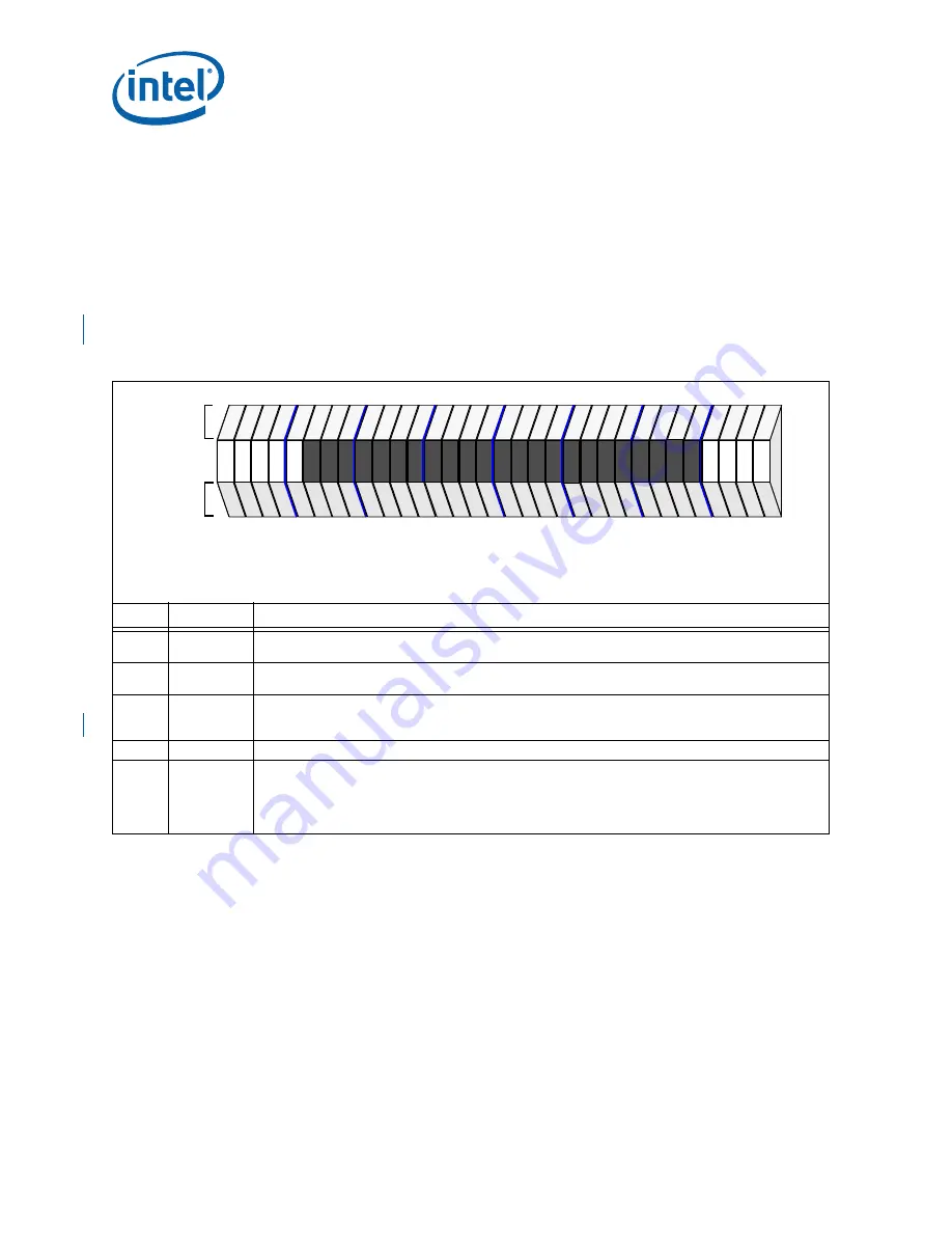 Intel 413808 I/O Developer'S Manual Download Page 216