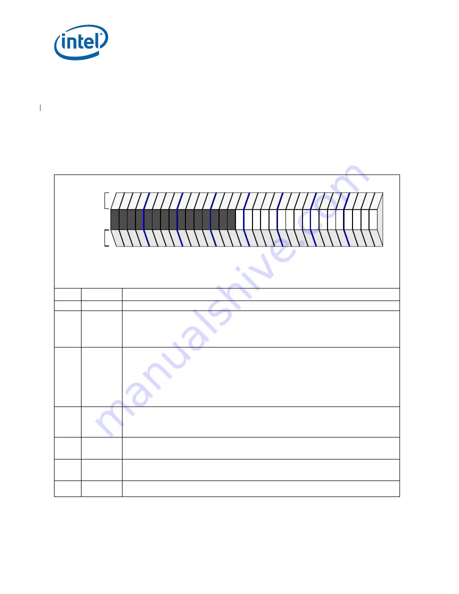 Intel 413808 I/O Developer'S Manual Download Page 220