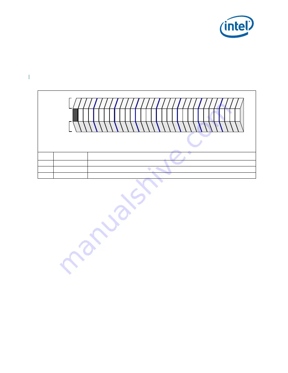 Intel 413808 I/O Developer'S Manual Download Page 223