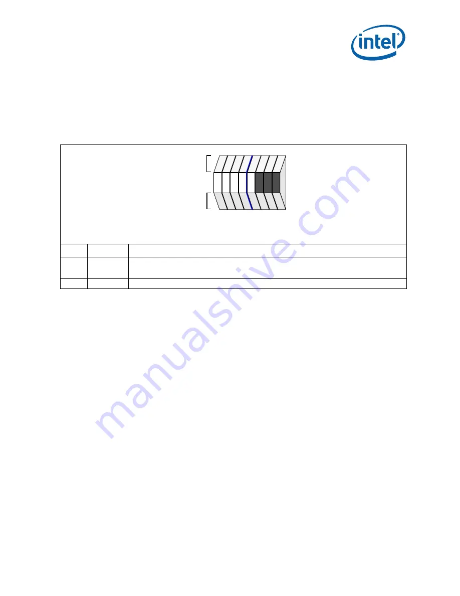 Intel 413808 I/O Developer'S Manual Download Page 225