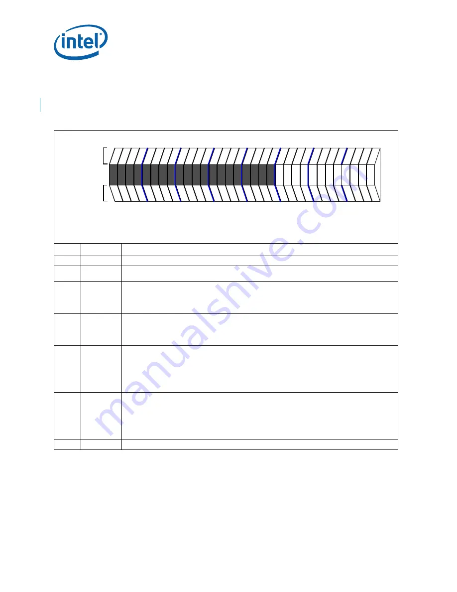 Intel 413808 I/O Developer'S Manual Download Page 226