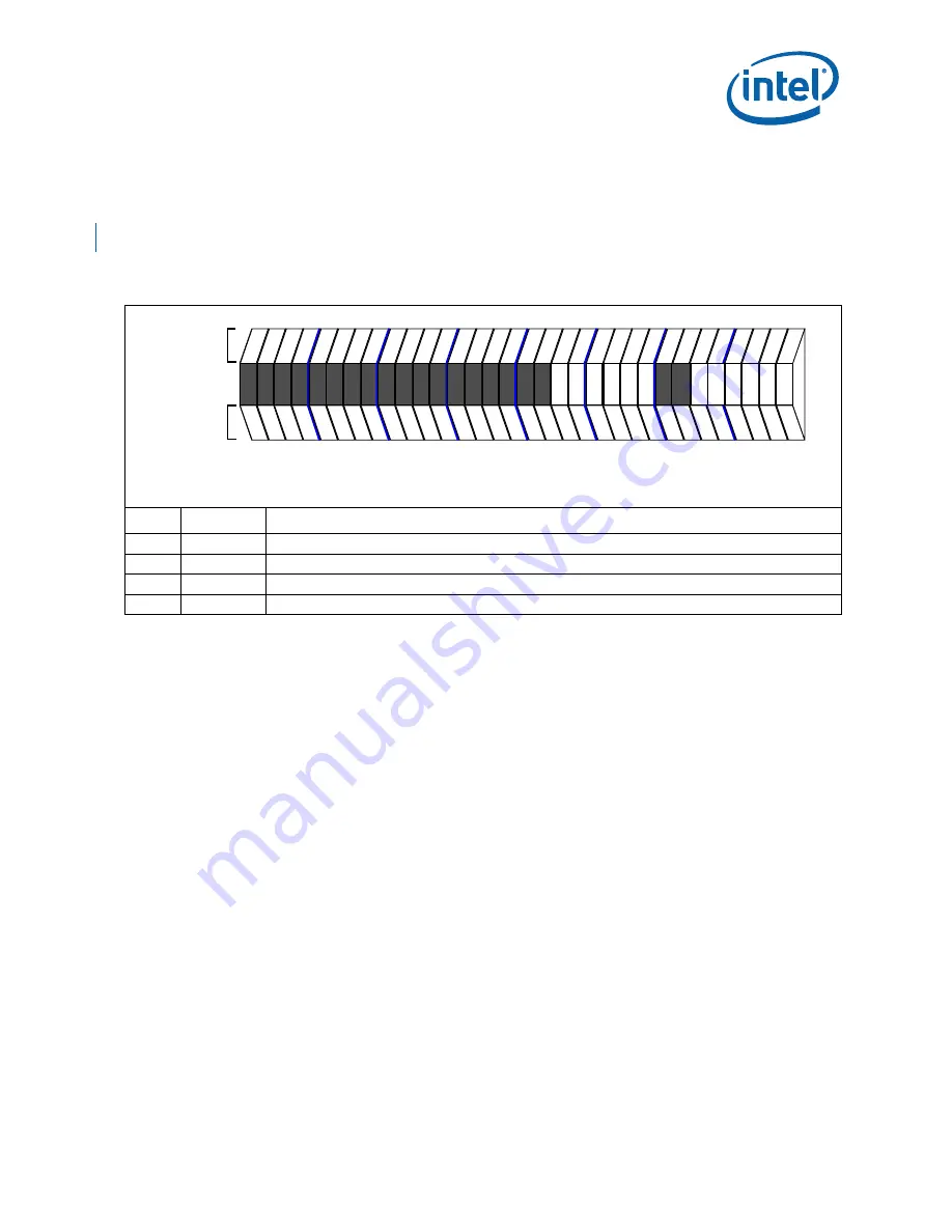 Intel 413808 I/O Developer'S Manual Download Page 227