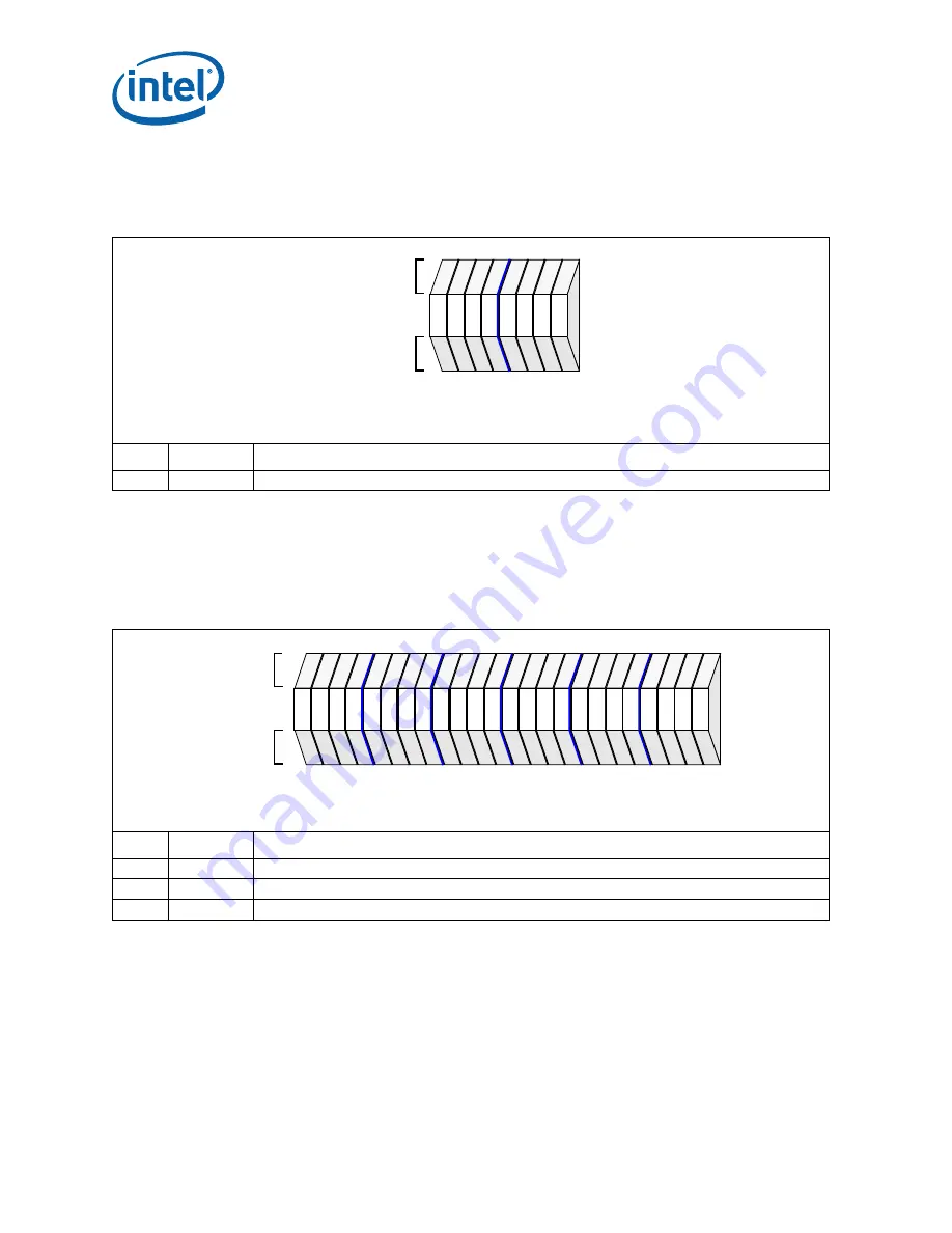 Intel 413808 I/O Developer'S Manual Download Page 300