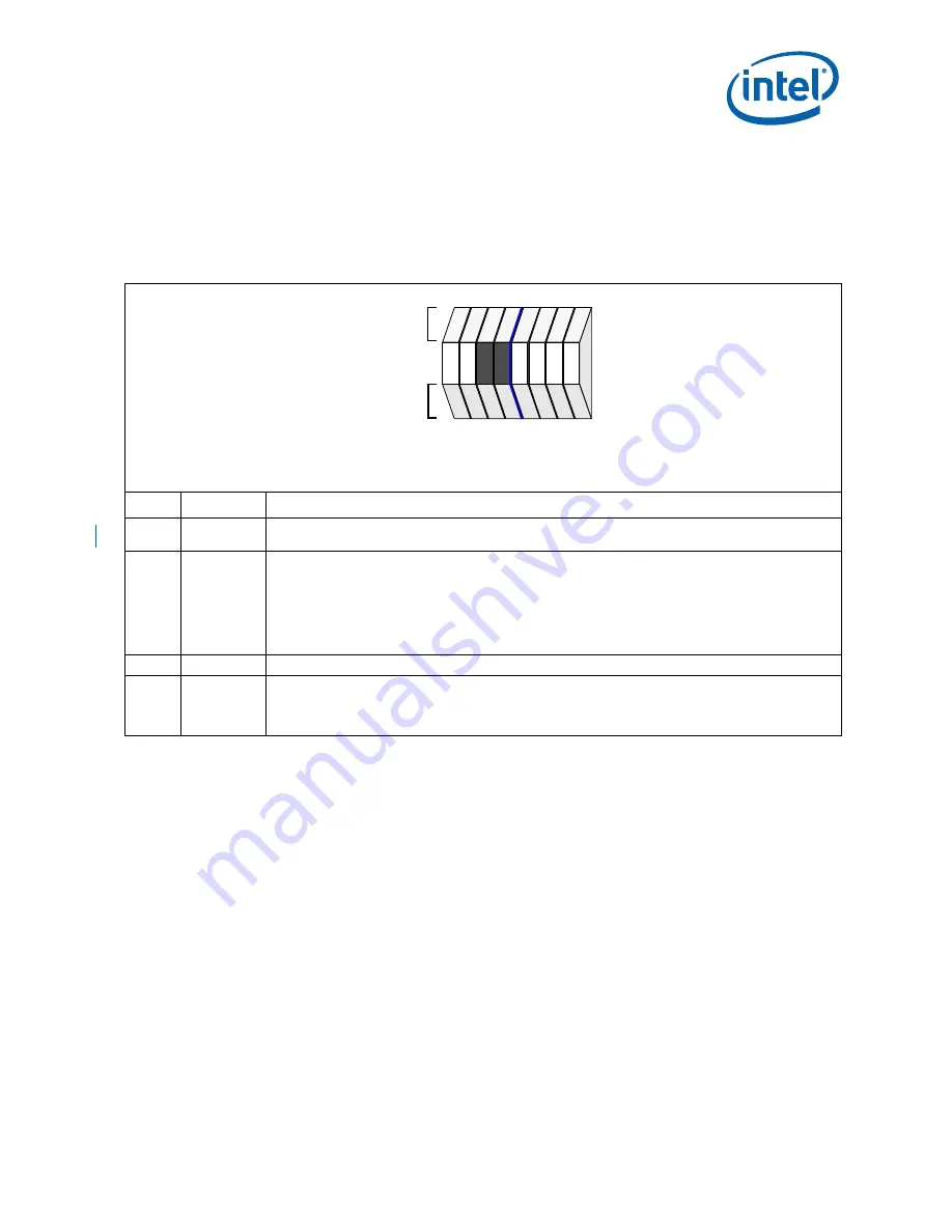 Intel 413808 I/O Developer'S Manual Download Page 303