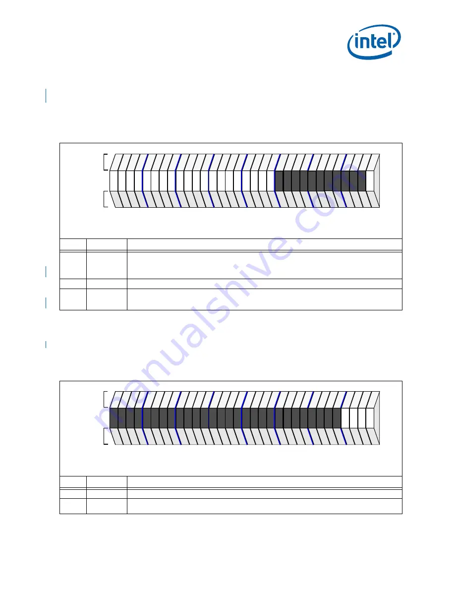 Intel 413808 I/O Developer'S Manual Download Page 321