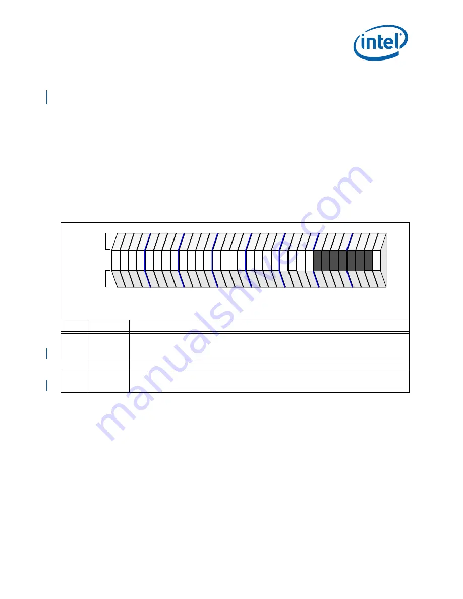 Intel 413808 I/O Developer'S Manual Download Page 323