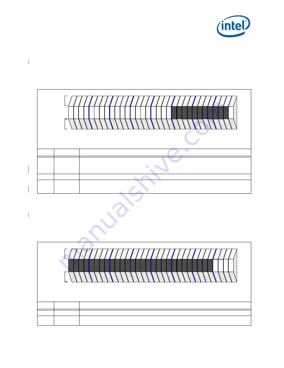 Intel 413808 I/O Developer'S Manual Download Page 325