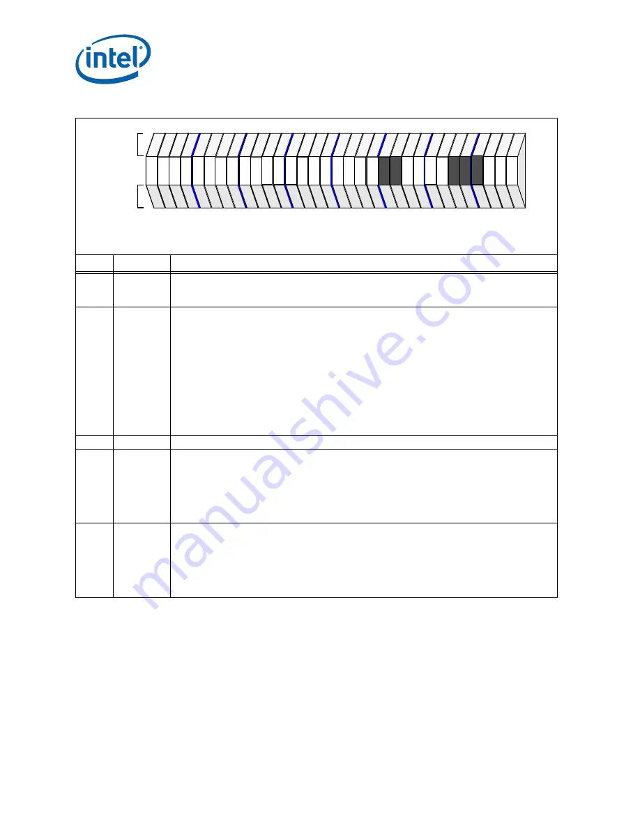 Intel 413808 I/O Developer'S Manual Download Page 328