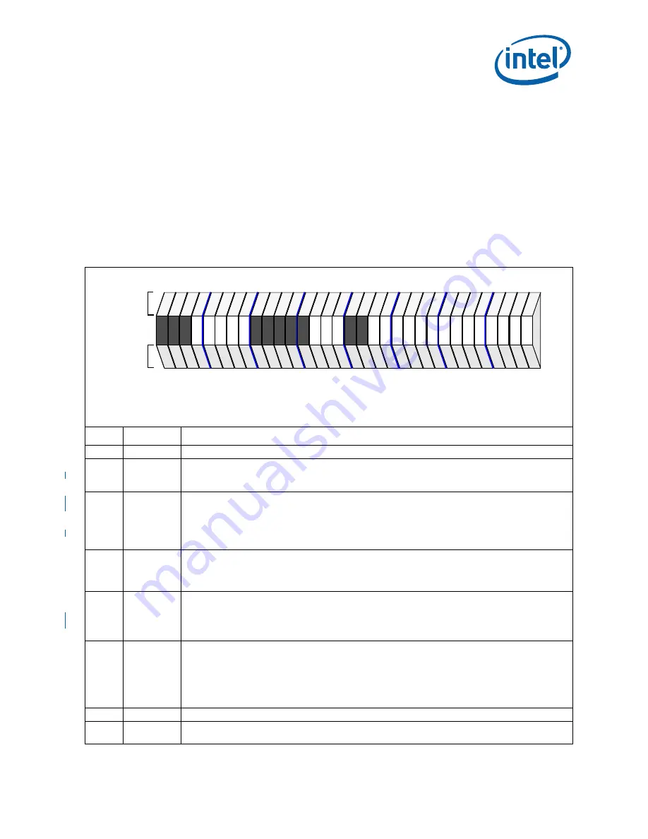 Intel 413808 I/O Developer'S Manual Download Page 329