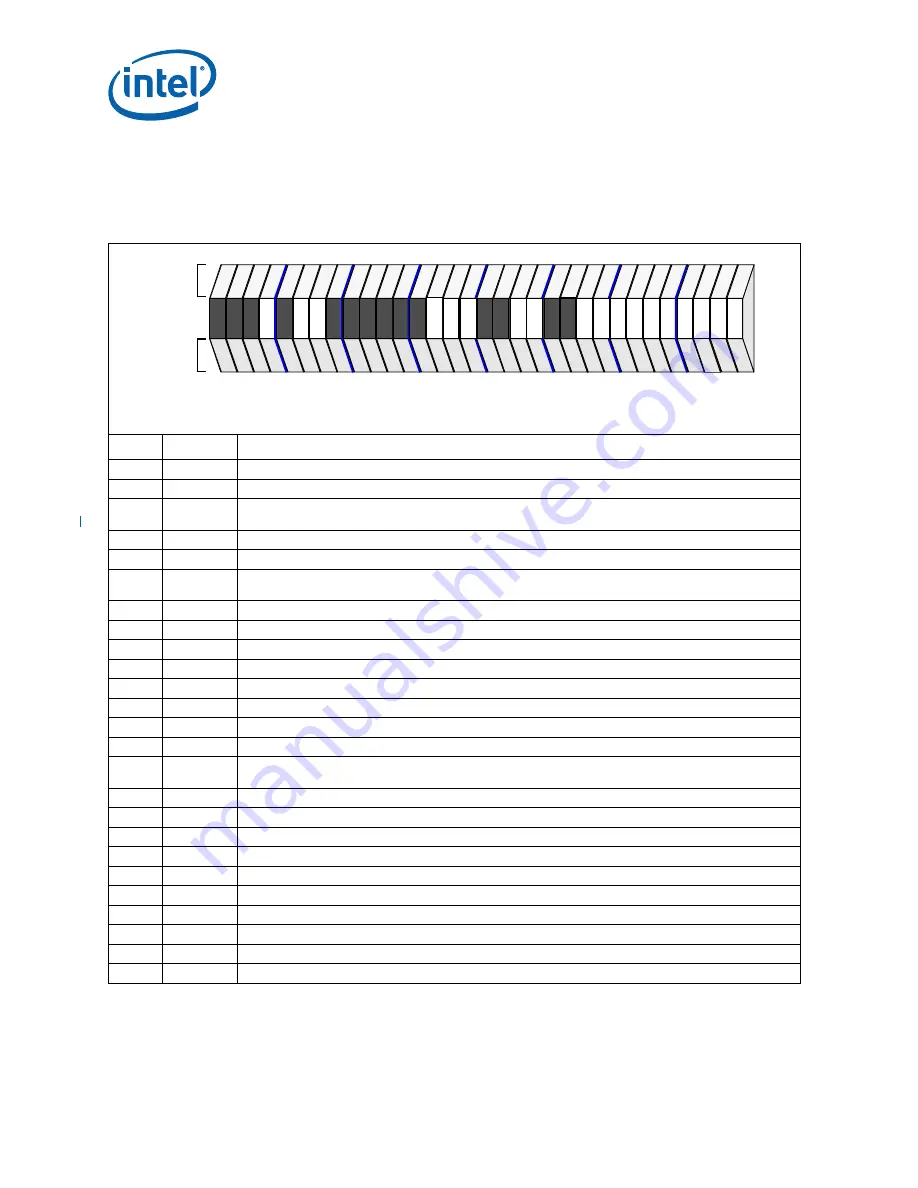 Intel 413808 I/O Developer'S Manual Download Page 332