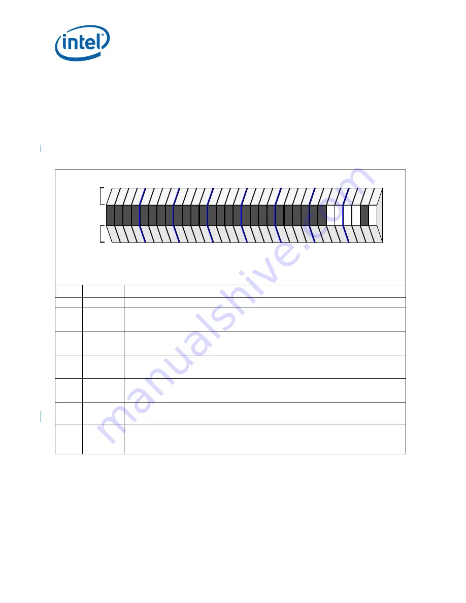 Intel 413808 I/O Developer'S Manual Download Page 334