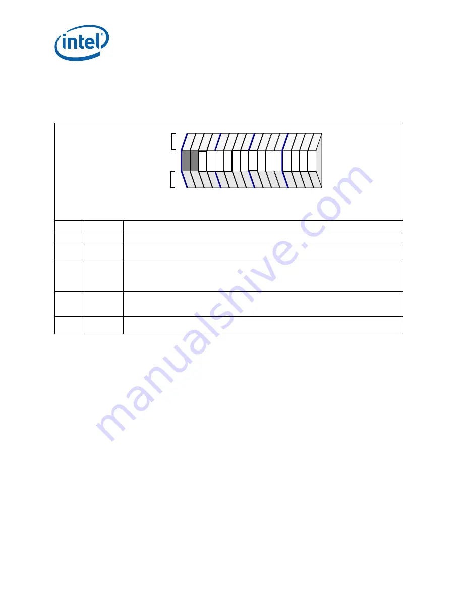 Intel 413808 I/O Developer'S Manual Download Page 342