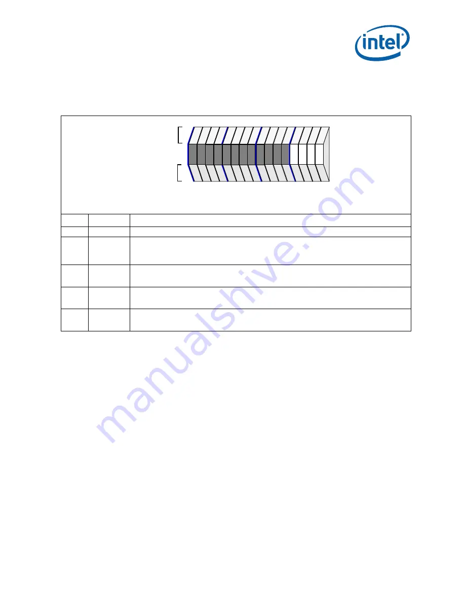 Intel 413808 I/O Developer'S Manual Download Page 353