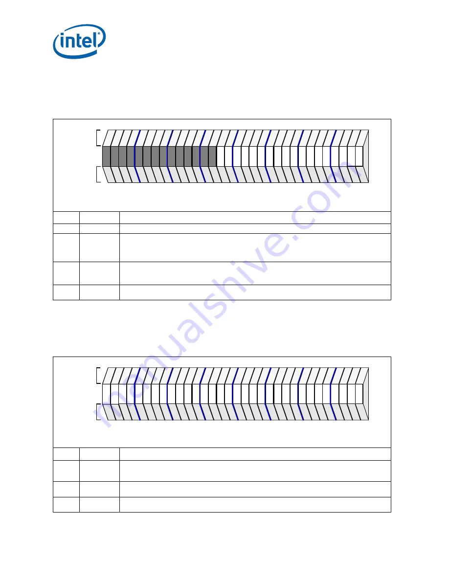 Intel 413808 I/O Developer'S Manual Download Page 354