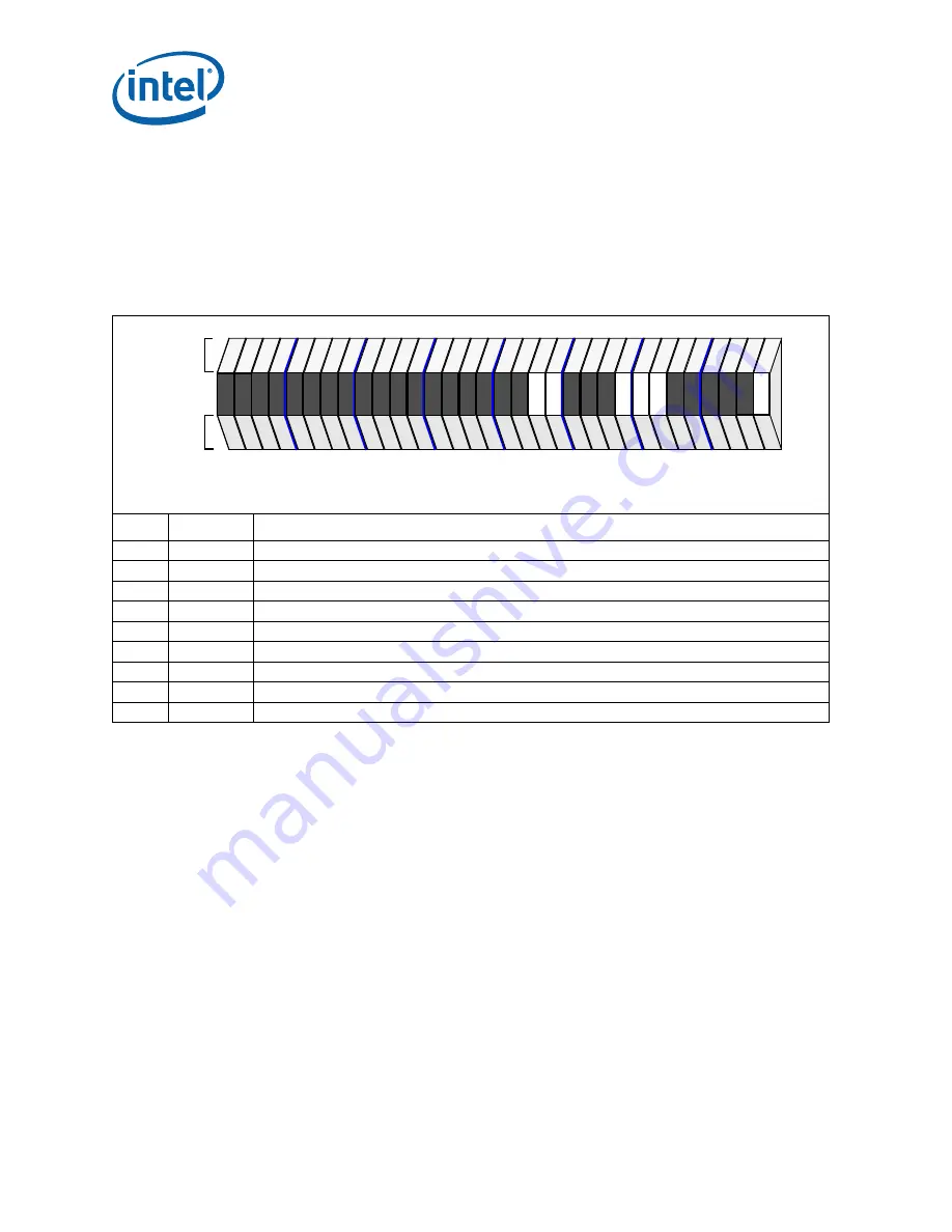 Intel 413808 I/O Developer'S Manual Download Page 358