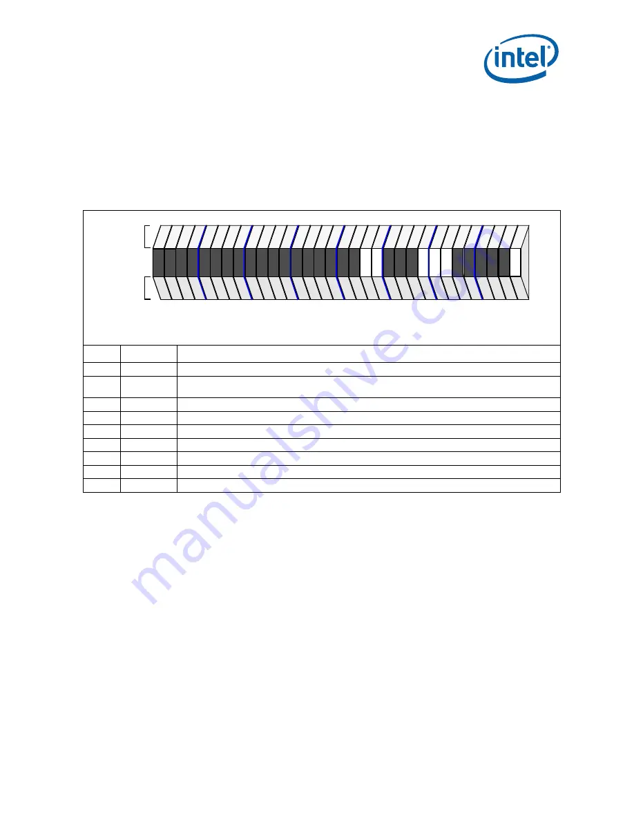 Intel 413808 I/O Developer'S Manual Download Page 359