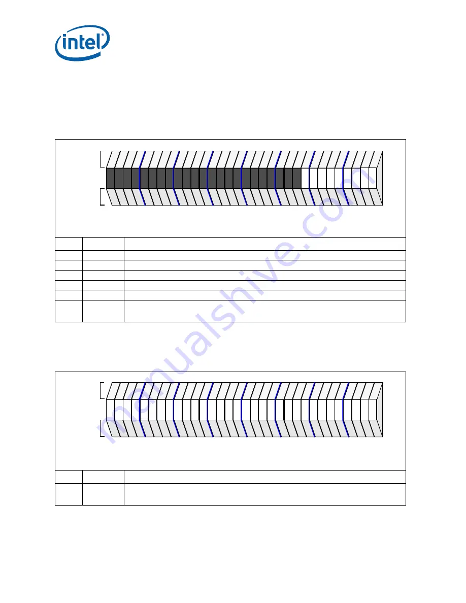 Intel 413808 I/O Developer'S Manual Download Page 360