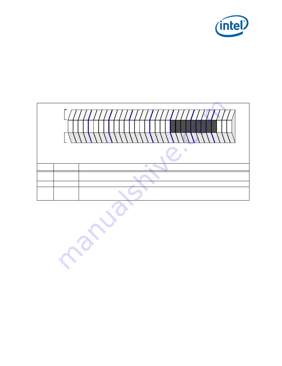 Intel 413808 I/O Developer'S Manual Download Page 371