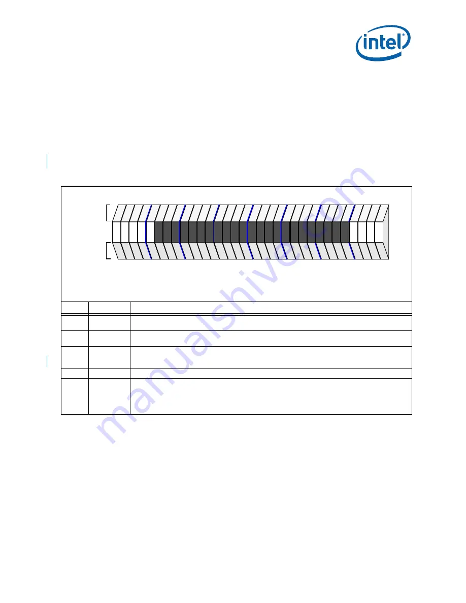 Intel 413808 I/O Developer'S Manual Download Page 377