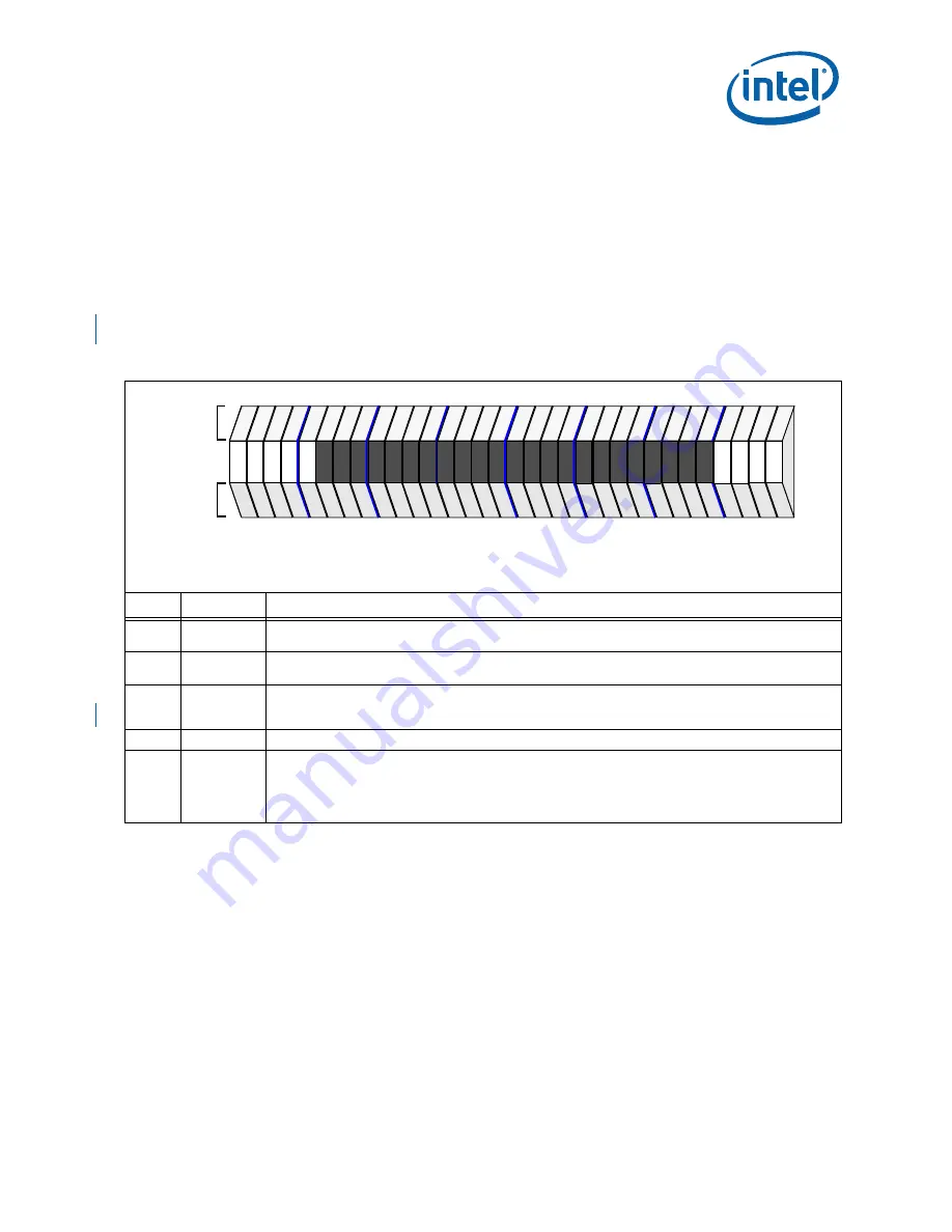 Intel 413808 I/O Developer'S Manual Download Page 379