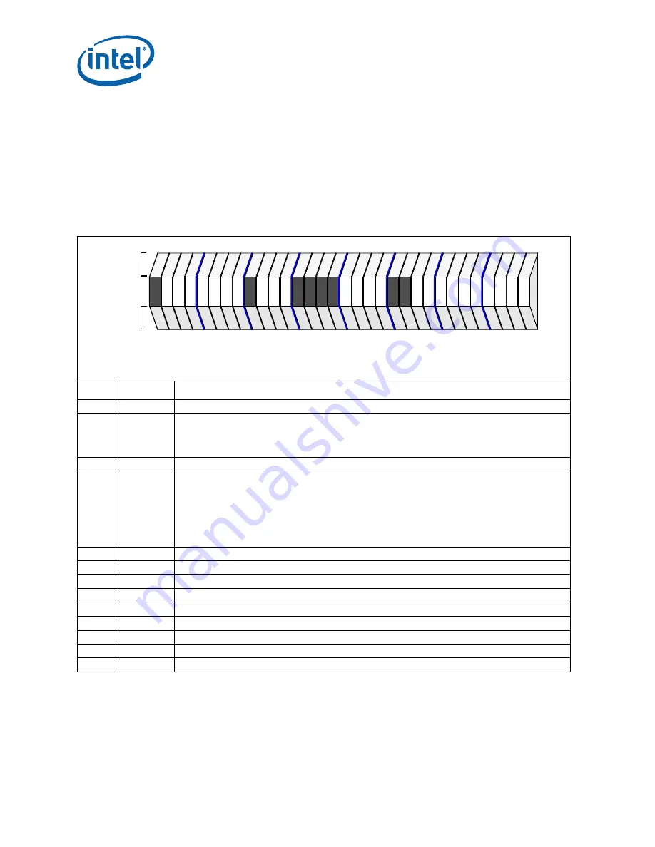 Intel 413808 I/O Developer'S Manual Download Page 388