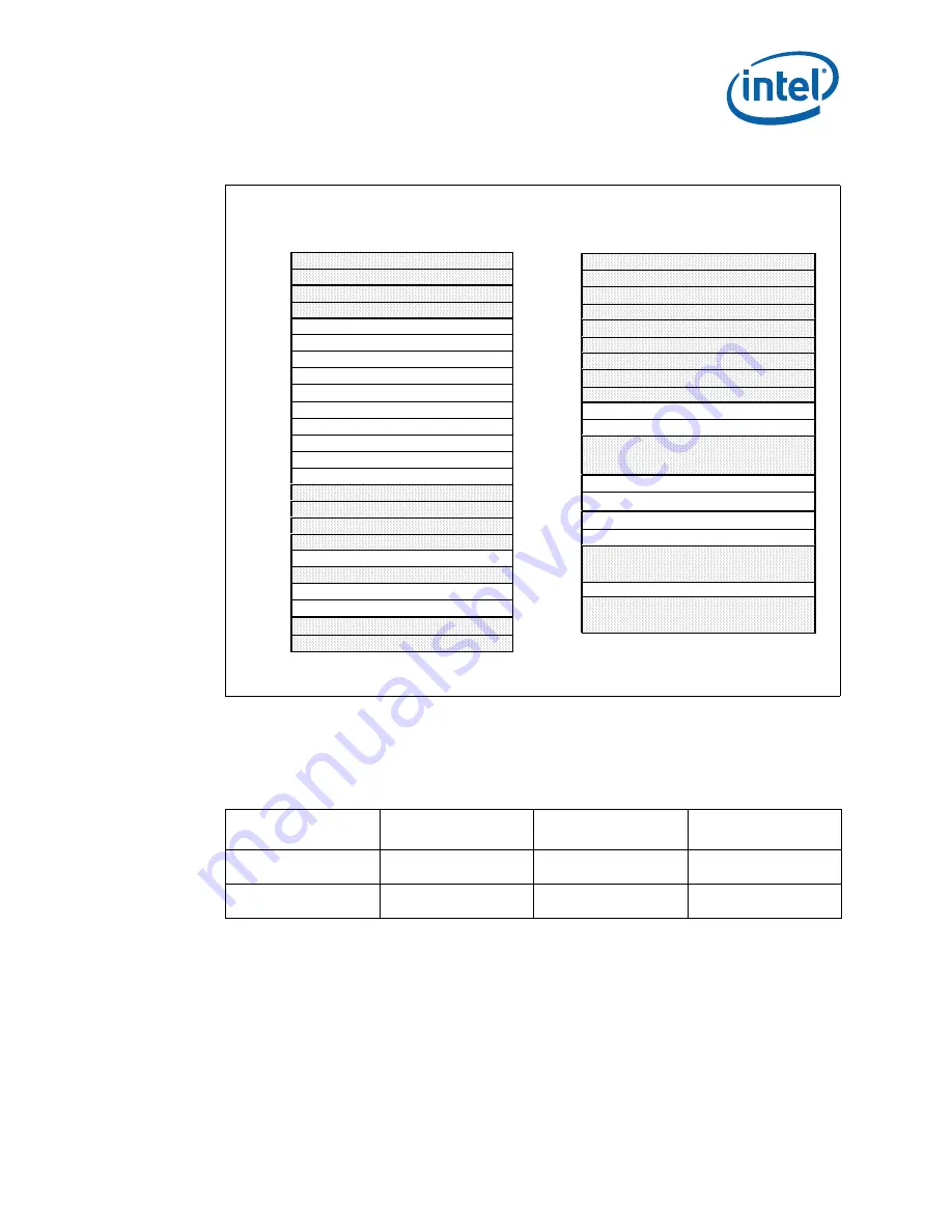 Intel 413808 I/O Developer'S Manual Download Page 401