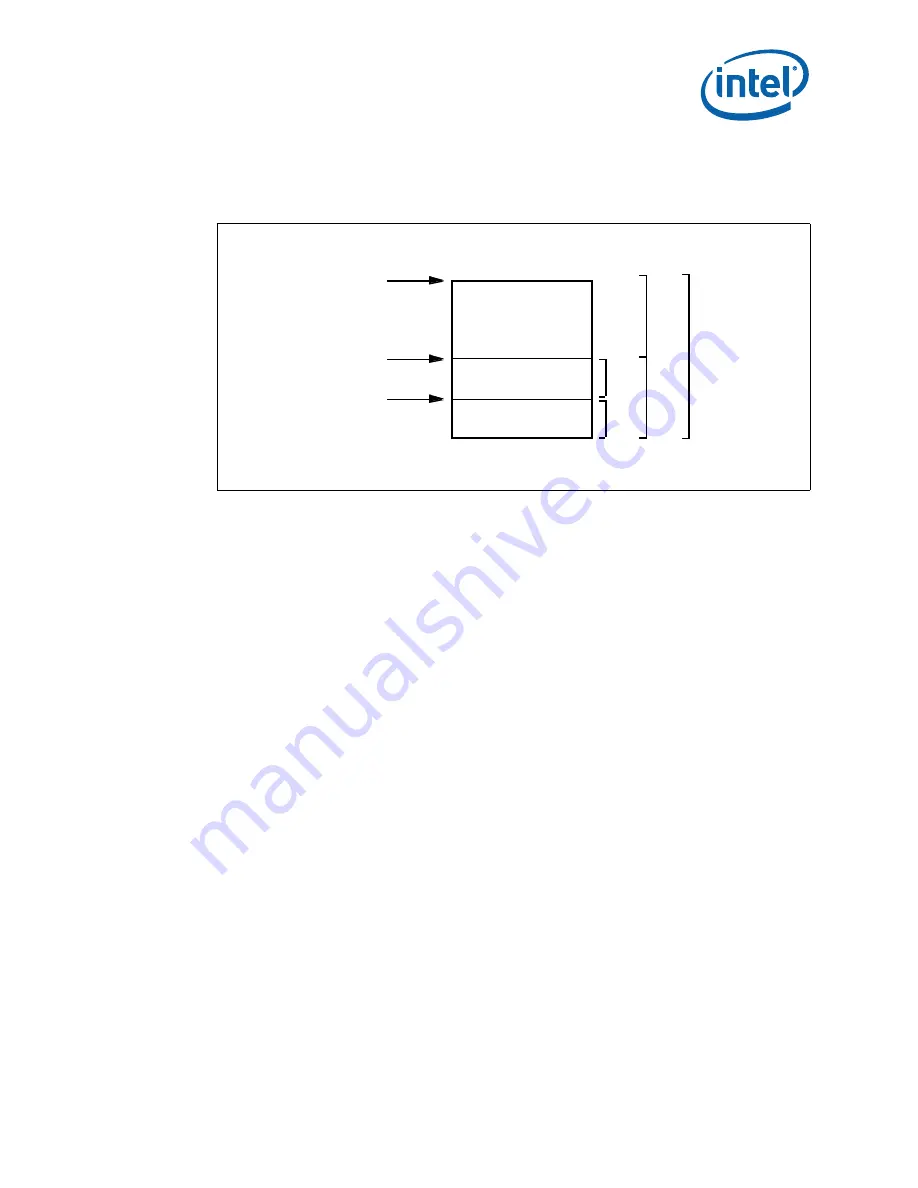 Intel 413808 I/O Developer'S Manual Download Page 409