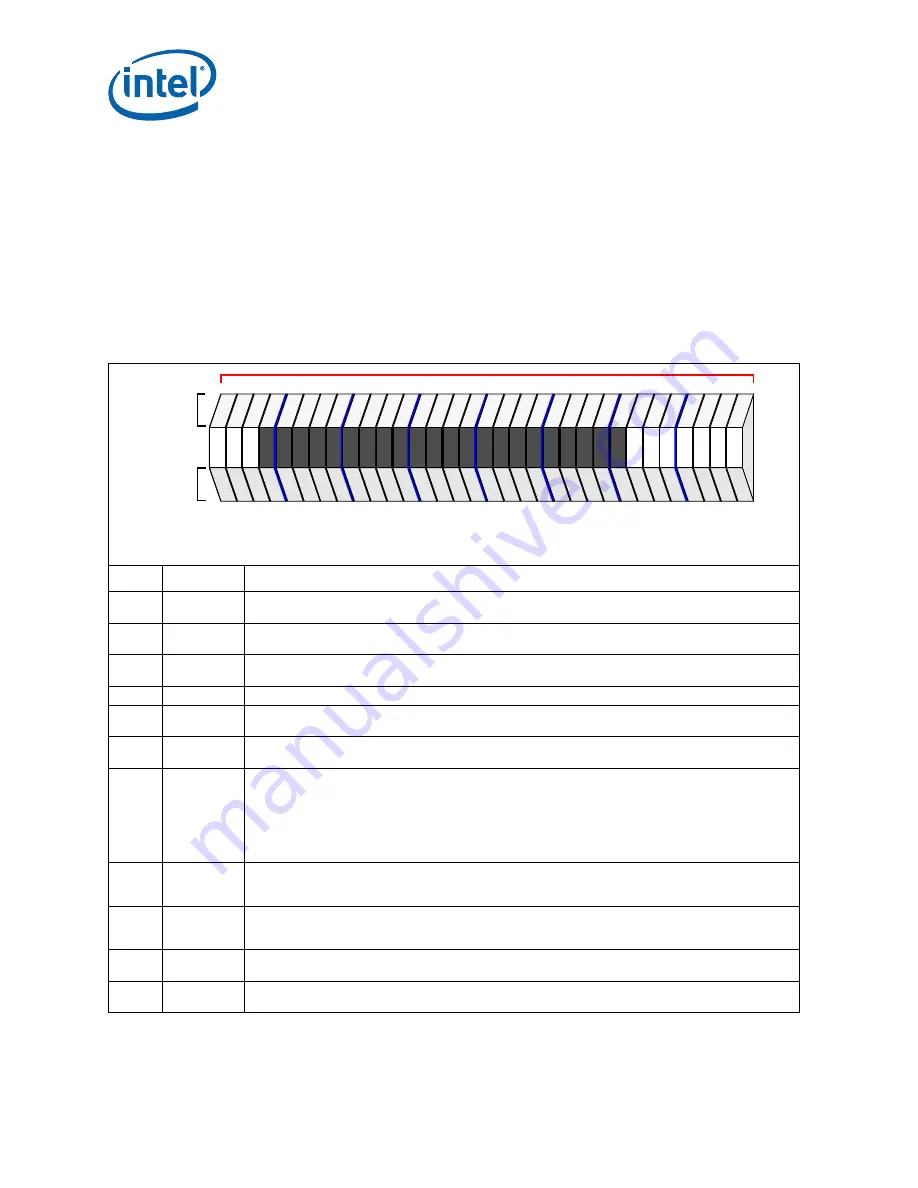 Intel 413808 I/O Developer'S Manual Download Page 414