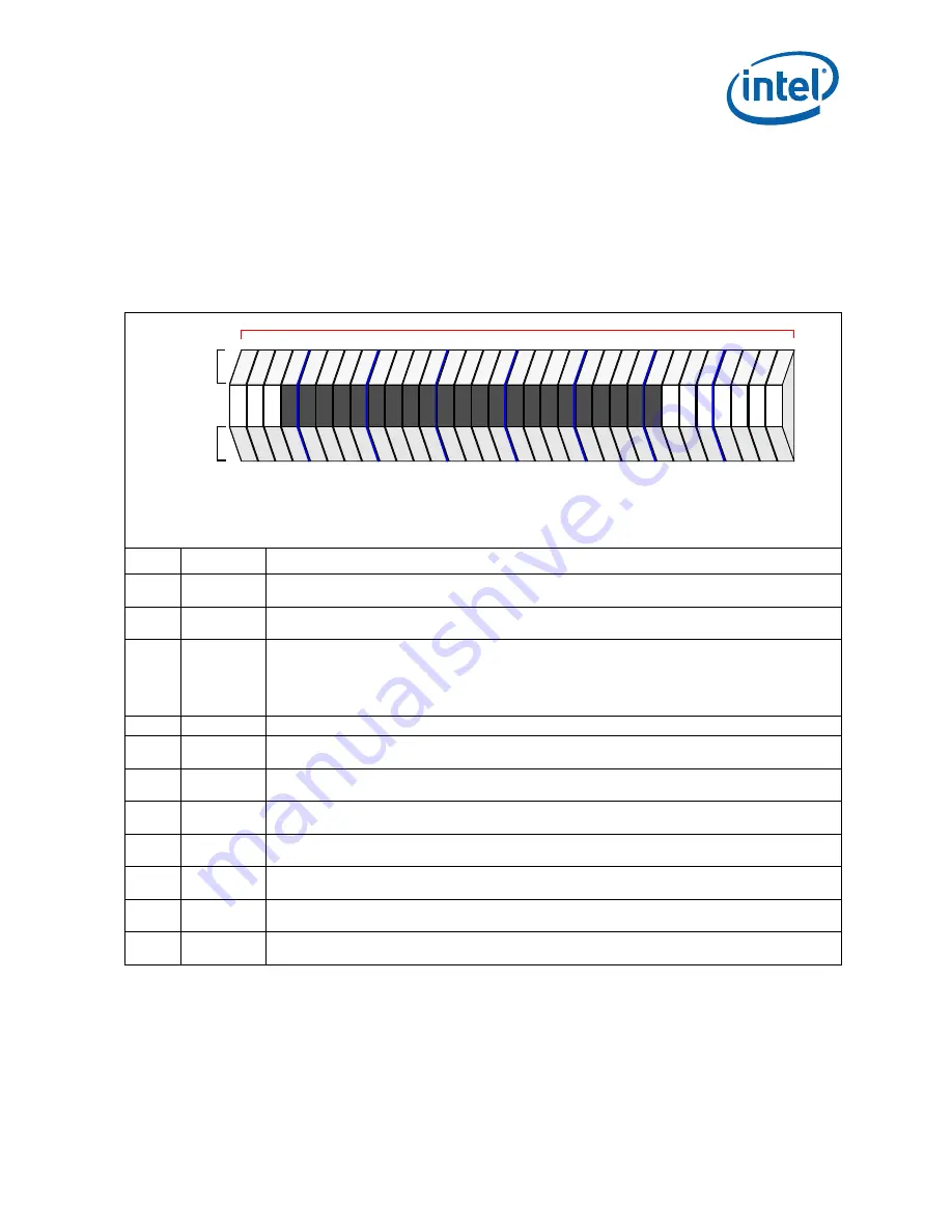 Intel 413808 I/O Developer'S Manual Download Page 415